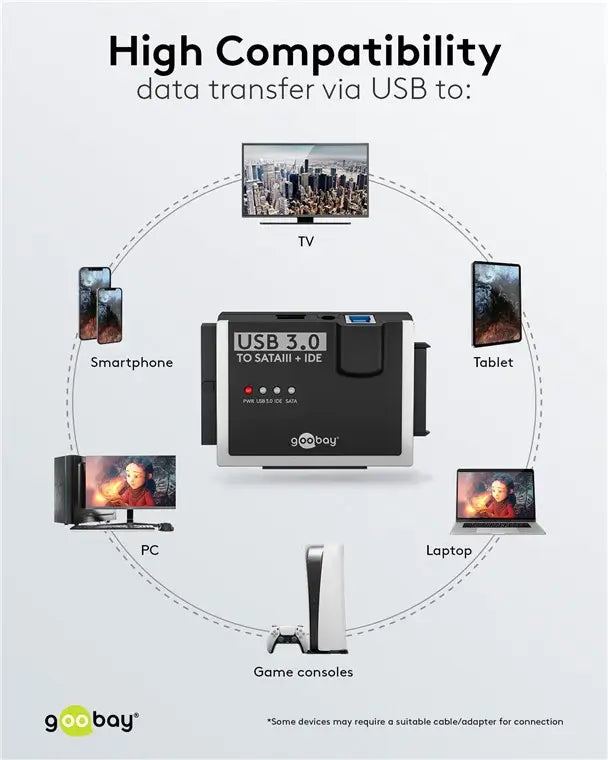 Adaptor de hard disk USB 3.0 pentru IDE si SATA 2.5 / 3.5 inchi Goobay 72013