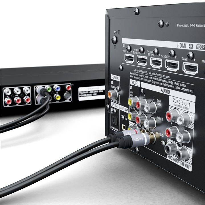 Cablu audio stereo 2x RCA tata - 2x RCA tata 1.5m dublu ecranat Goobay Plus