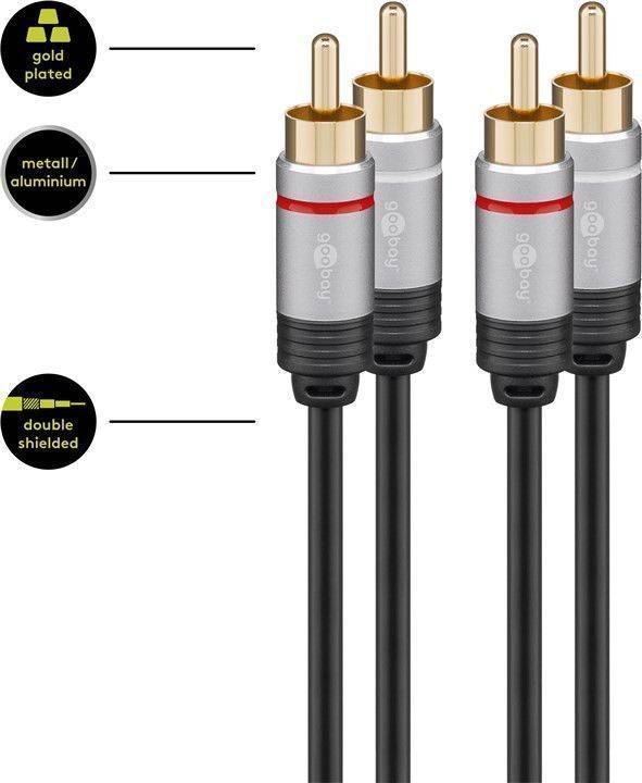 Cablu audio stereo 2x RCA tata - 2x RCA tata 1.5m dublu ecranat Goobay Plus