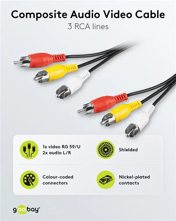 Cablu audio-video Goobay 3x RCA - 3x RCA 1.5m 50380