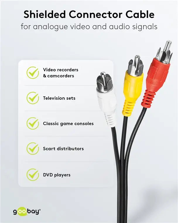 Cablu audio-video Goobay 3x RCA - 3x RCA 1.5m 50380