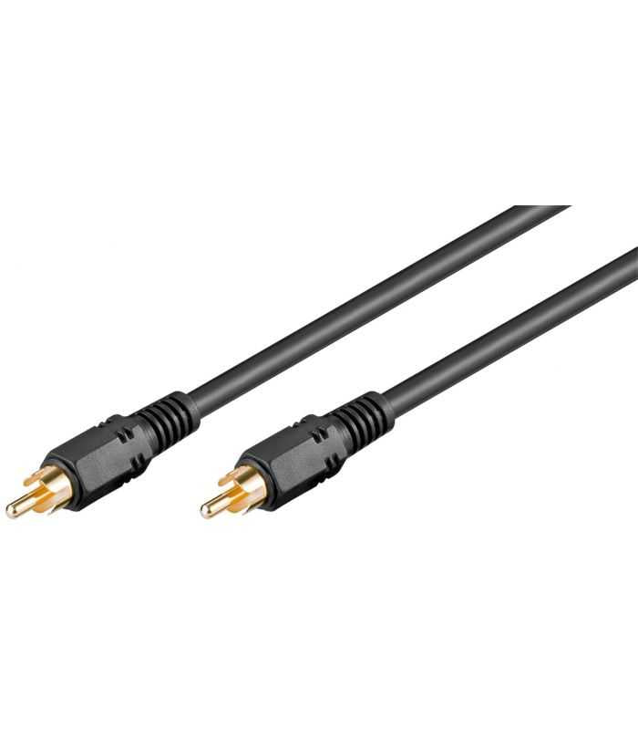 Cablu digital audio coaxial RG59 RCA S/PDIF 10m tata-tata Goobay 50337