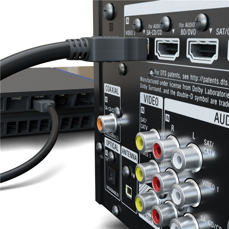 Cablu HDMI 2.1 - HDMI 2.1 2m High Speed + Ethernet eARC 3D 4K/120Hz 8K UHD 4320p 60Hz Goobay 61640
