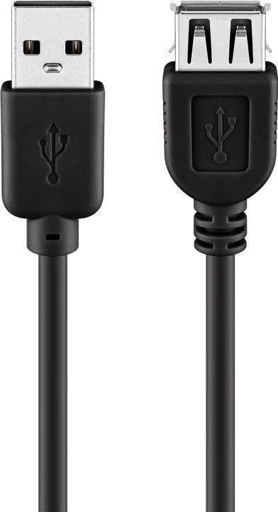 Cablu prelungitor USB 0.6m A tata la USB A mama cupru Goobay