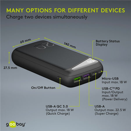 Fast Charge Power Bank acumulator extern 20000mAh USB type C PD QC 3.0 Goobay
