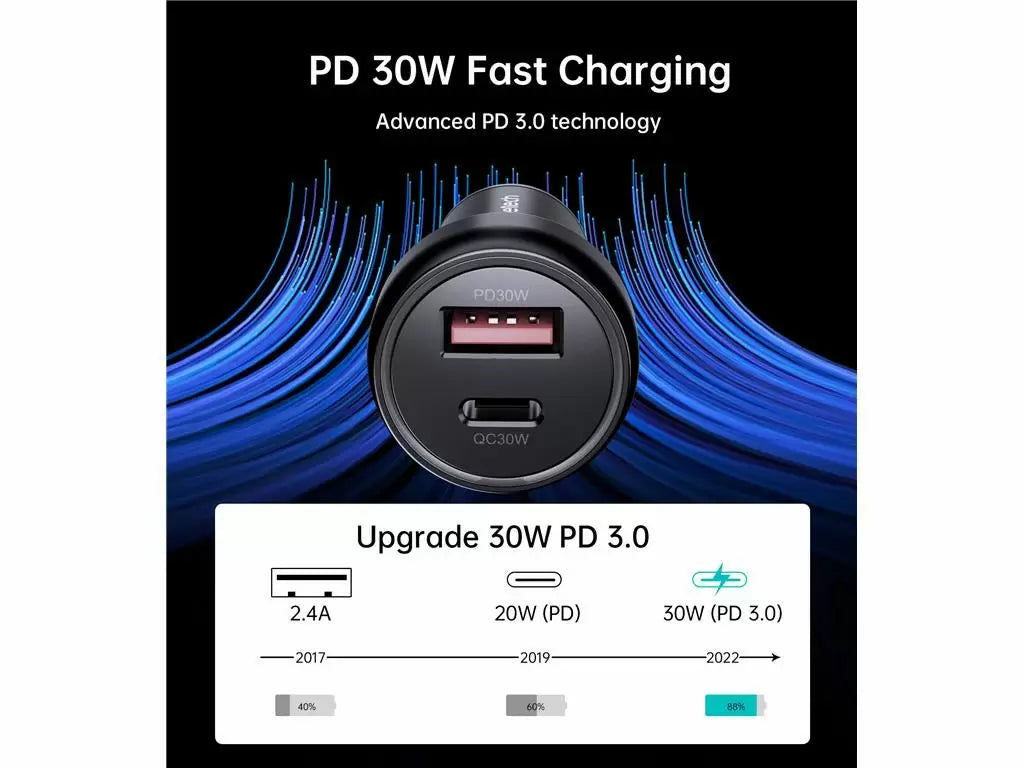 Incarcator auto Choetech TC0014 1x USB type C 1x USB A PD 60W TC0014-BK