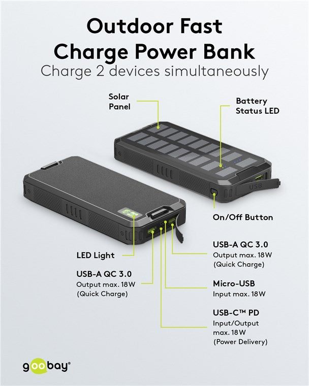 Power Bank SOLAR 20000mAh USB type C FAST CHARGE PD QC3.0 53934 Goobay