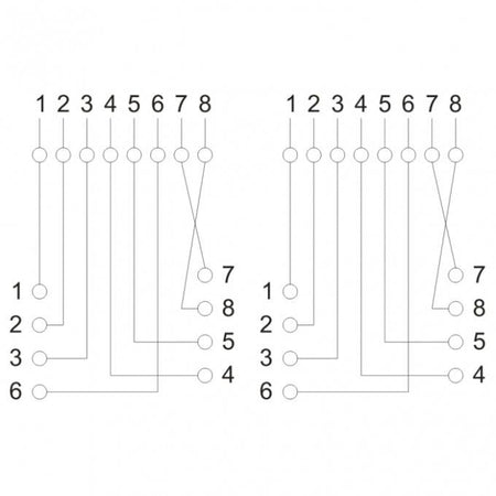 Priza dubla de perete 8P8C UTP Cat5 2x RJ45
