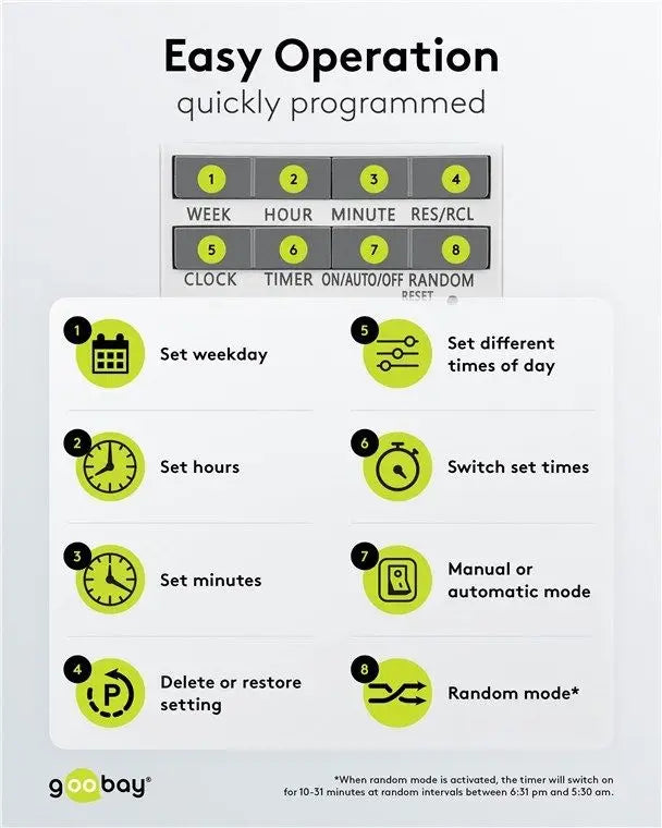 Priza programabila digitala pentru interior 3680W, Goobay 50374
