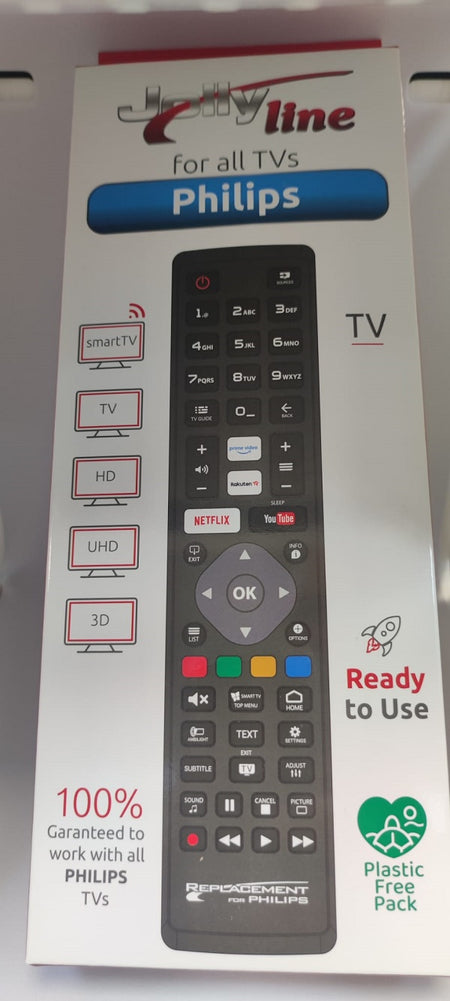 Telecomanda universala TV LCD LED Philips Jolly 1719MJL20230725