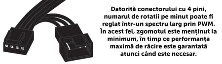 Ventilator ARCTIC P12 SLIM PWM PST 4 Pin 120x120x15 mm 2100RPM ACFAN00187A