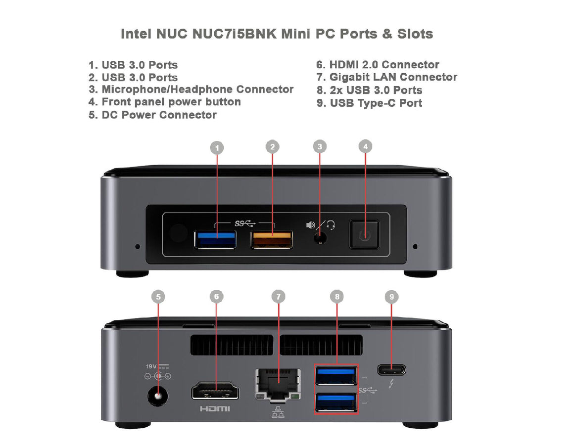 Intel NUC NUC7i5BNK refurbished porturi