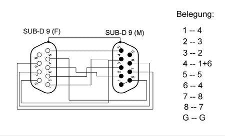 Adaptor Null Modem D-SUB RS232 tata 9 pini - D-SUB RS232 mama 9 pini Goobay 50687