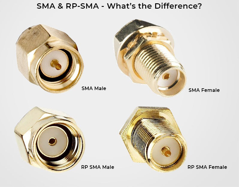 Adaptor RP SMA tata - SMA mama 1buc