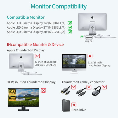 Adaptor USB type C tata - Mini DisplayPort mama PD 60W 4K 60Hz 0.2m gri Choetech HUB-M06