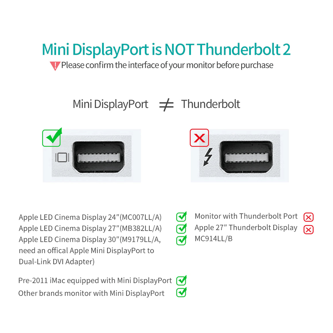 Adaptor USB type C tata - Mini DisplayPort mama PD 60W 4K 60Hz 0.2m gri Choetech HUB-M06