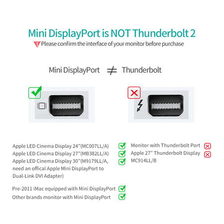 Adaptor USB type C tata - Mini DisplayPort mama PD 60W 4K 60Hz 0.2m gri Choetech HUB-M06
