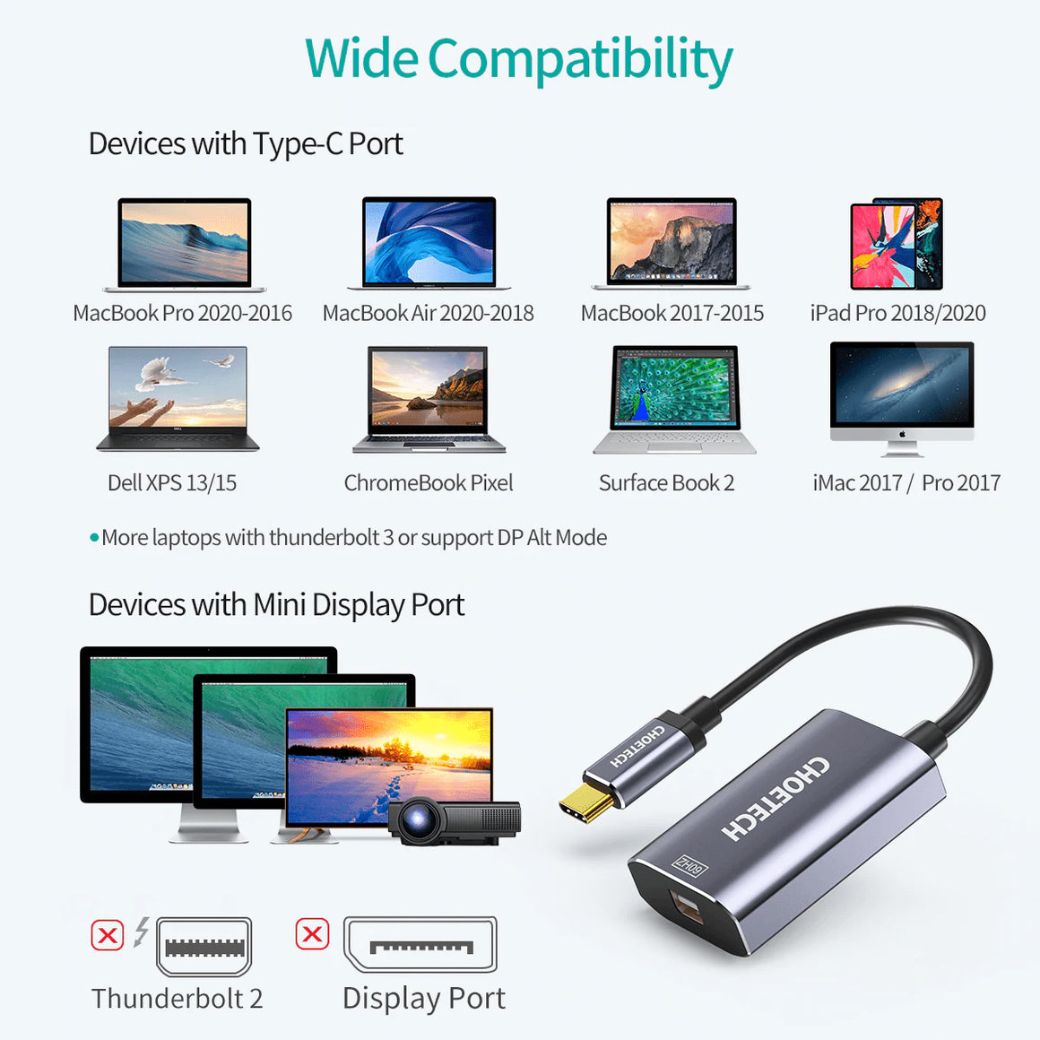 Adaptor USB type C tata - Mini DisplayPort mama PD 60W 4K 60Hz 0.2m gri Choetech HUB-M06