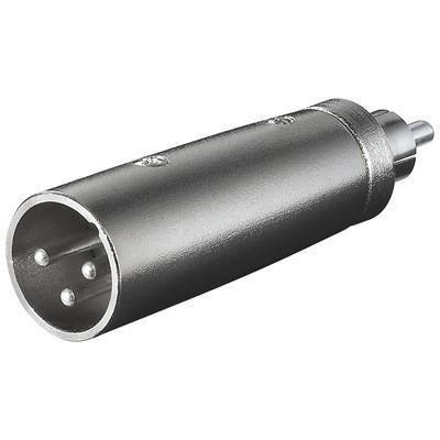 Adaptor XLR la RCA tata Goobay