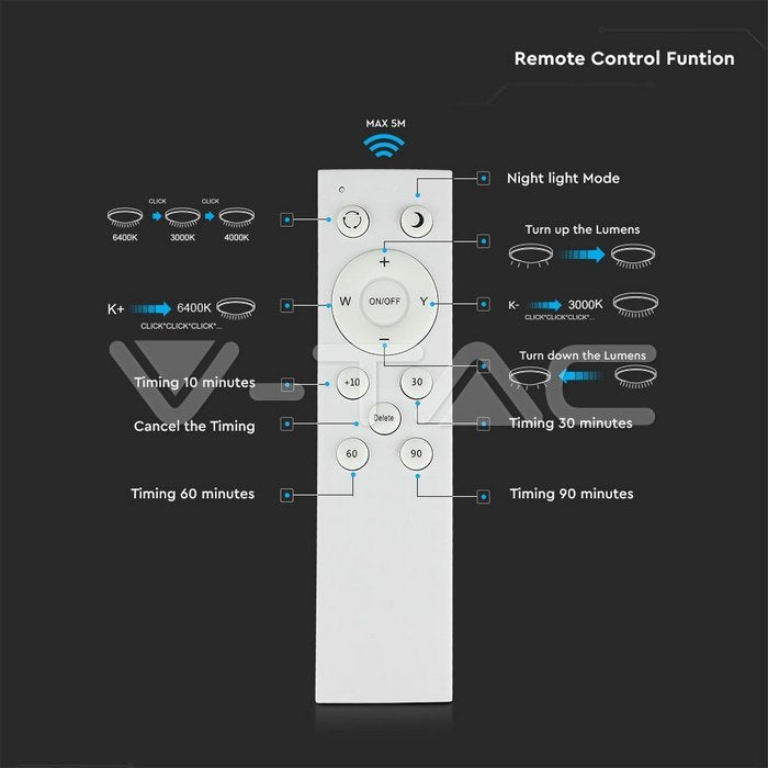 Aplica LED 40W 3IN1 dimabil cu telecomanda 2800lm IP20 V-TAC SKU-14741