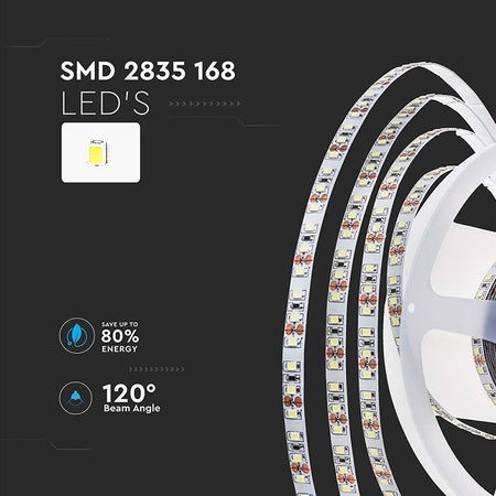 Banda LED SM2835 24V 12W/m 168LED/m 1680lm/m 4000K IP20 5M V-tac SKU-212597