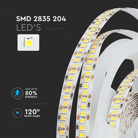 Banda LED SMD2835 12V 17W/m 204LED/m 800lm/m 4000K IP20 5M V-tac SKU-212462