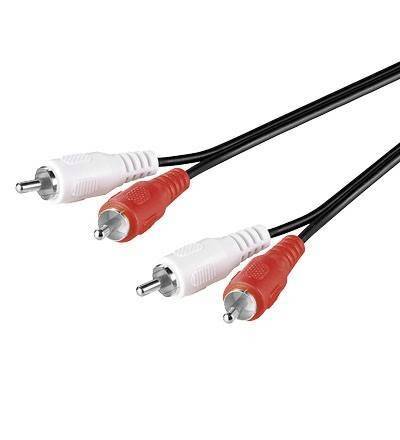 Cablu 2x RCA 1.5m ecranat cupru Goobay