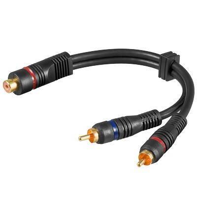 Cablu adaptor RCA mama la 2x RCA tata OFC dublu ecranat 0.2m Goobay