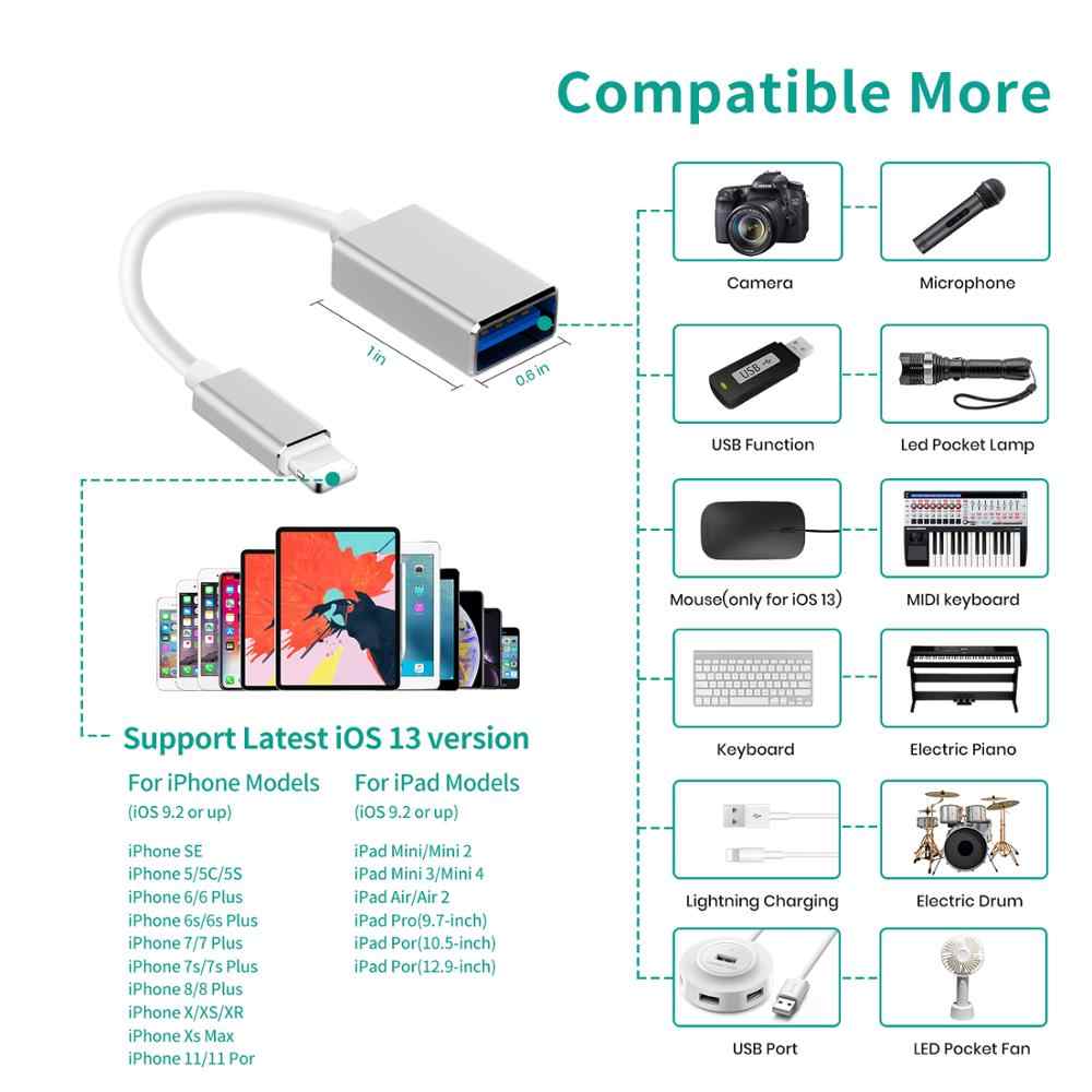 Cablu adaptor USB 2.0 la iPhone lightning cu OTG maxim IOS13