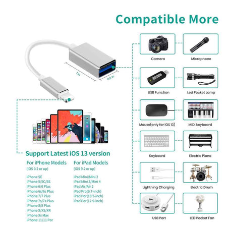 Cablu adaptor USB 2.0 la iPhone lightning cu OTG maxim IOS13