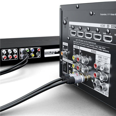Cablu audio stereo 2x RCA tata - 2x RCA tata 1.5m dublu ecranat Goobay Plus