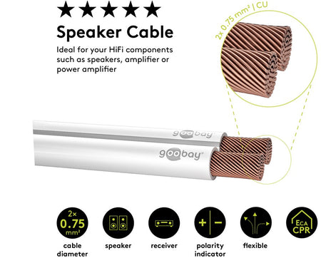 Cablu difuzor alb 2x0.75mm OFC cupru fara oxigen Goobay 15103