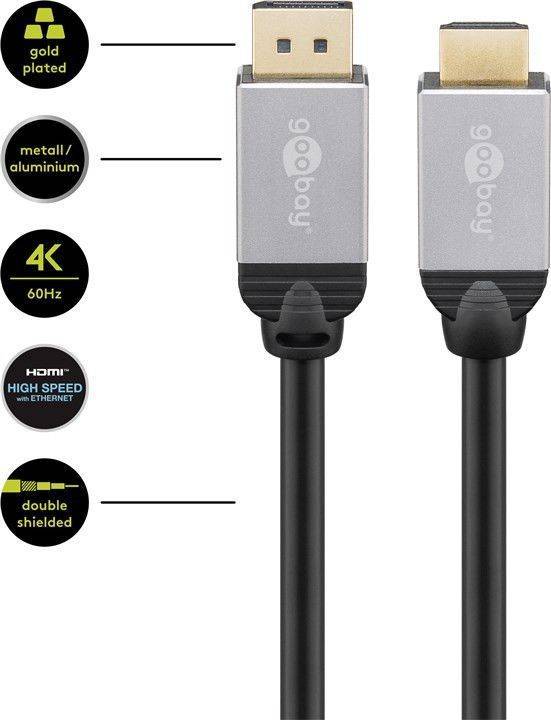 Cablu DisplayPort v1.2 - HDMI v2.0 5m 3D Ultra HD 4K 50/60Hz 2160p Goobay Plus