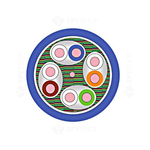 Cablu FTP Cat6a 8 fire din cupru 4x2xAWG23/1 500MHz LSOH-3 Schrack