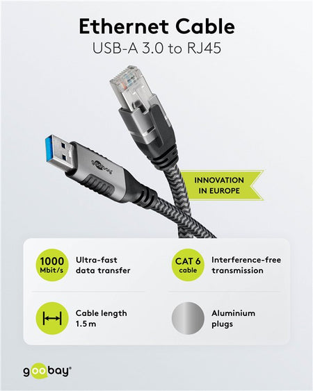 Cablu LAN Ethernet USB-A 3.0 la RJ45 1.5m CAT6 Gbit/s negru Goobay 70497