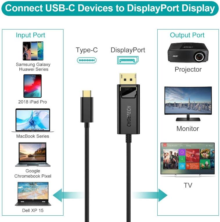 Cablu USB TYPE C - Displayport Choetech XCP-1801 1.8m negru