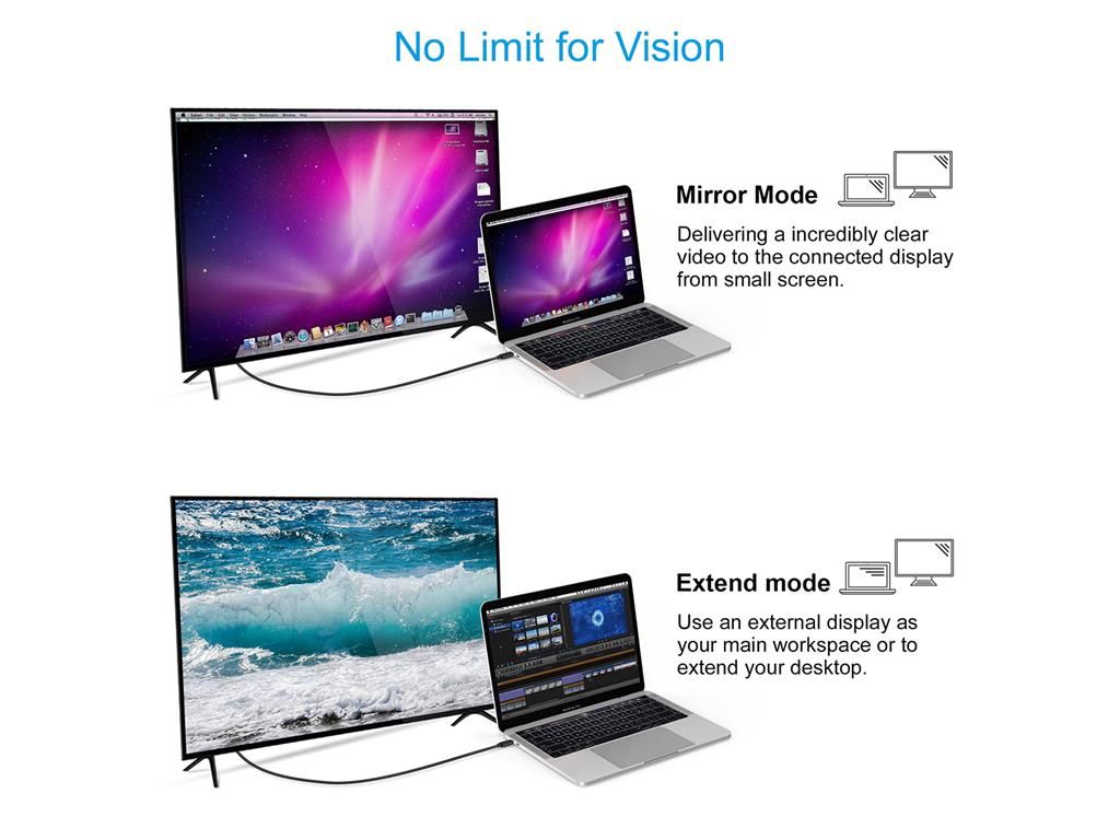 Cablu USB TYPE C - HDMI 3m 4K30Hz Choetech XCH-0030/BK