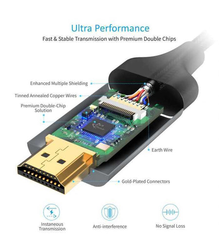 Cablu USB type C - HDMI 4K 60Hz 2m negru Choetech CH0020-BK