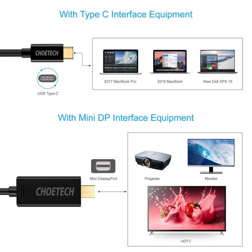 Cablu USB Type C - Mini Displayport Choetech XCM-1501 1.5m negru