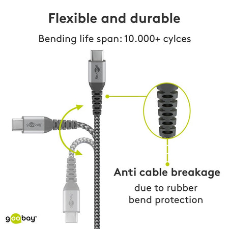 Cablu USB type C - USB type C 2m max. 20V 3A 60W gri/argintiu textil Goobay 49303