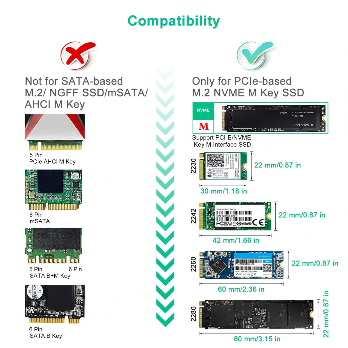 Carcasa SSD M.2 NVMe PCIe USB type C Choetech PC-HDE03