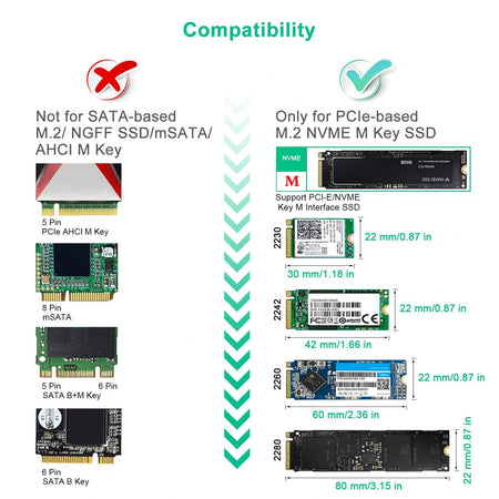 Carcasa SSD M.2 NVMe PCIe USB type C Choetech PC-HDE03