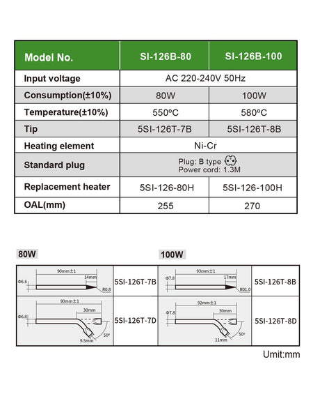 Ciocan de lipit 80W Pro`sKit SI-126B-80