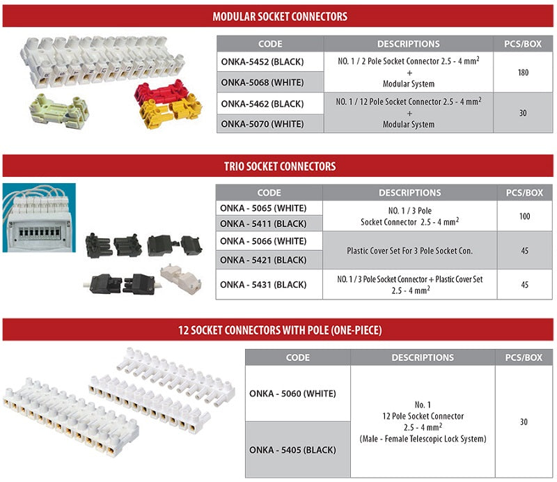 Conector 12P 2.5-4mm2 Nr.1 ONKA-5060