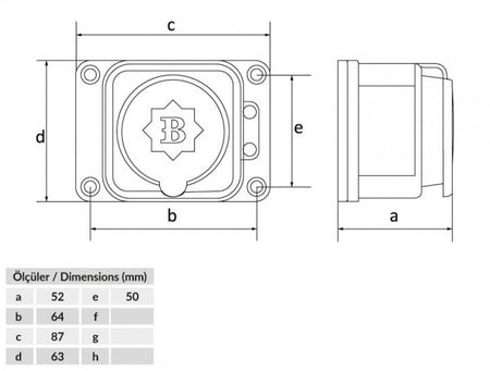 Fisa SCHUKO cauciuc cu capac Bemis BK1-1402-3511 2P+E 16A 250V aparenta IP54