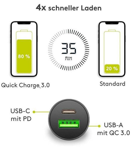 Incarcator auto 12/24V bricheta - DUAL USB A QC3.0/USB TYPE C FAST CHARGER PD 30W 55634 Goobay