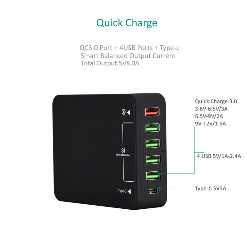 Incarcator retea max. 8A 5x USB USB QC3.0 +USB TYPE C si power