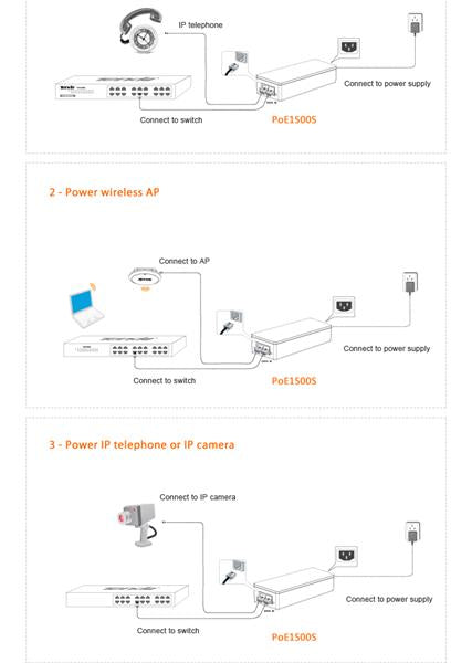 Injector Power Over Ethernet (POE) Tenda PoE15F 100Mbps