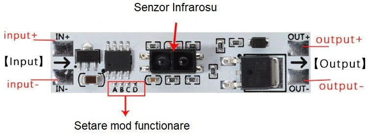 Intrerupator / variator TOUCH LESS fara atingere 5V-24V 5A