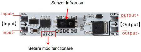 Intrerupator / variator TOUCH LESS fara atingere 5V-24V 5A